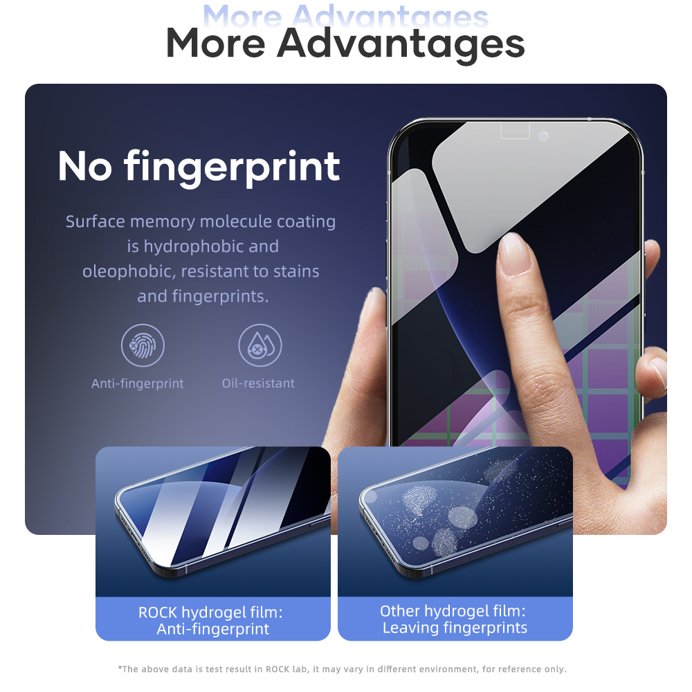 ROCK-for-iPhone-12-Pro-Max--12--12-Mini--12-Pro-Screen-Protector-Ultra-thin-Full-Coverage-Hydrogel-F-1760092-6